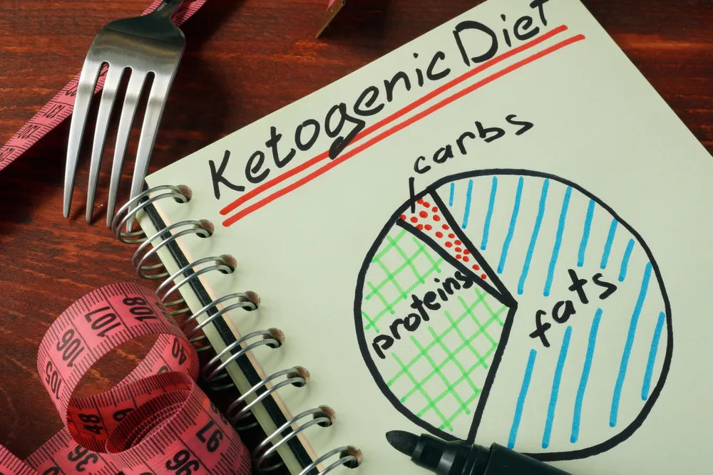 High Blood Pressure and the Keto Diet: What You Need to Know